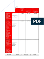 Molbio Instrument Price List 020420V2