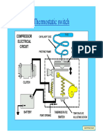 Air Conditioner Presentation A1