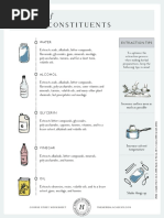 0 HP101 Solubility Herbal Constituents PDF