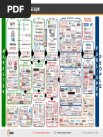 Display LUMAscape PDF