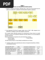 Tarea 1 PDF