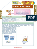 Cambios de La Materia para Quinto Grado de Primaria