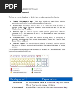 Special Keys (Oms)