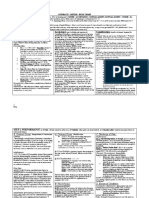 Contracts Essay Chart - Faiq