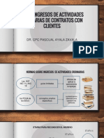 Niif 15 Ingresos de Actividades Ordinarias de Contratos