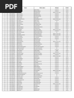 TP001 - Dental-Surgeon - Merit List