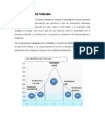 Distribución Forzada