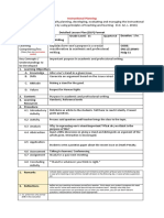 Instructional Planning: DLP No