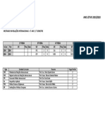 Iscsp Horario Mestrado Ri 1semestre 2019-2020