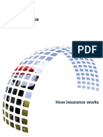 How Insurance Works PDF