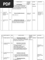 LESSON PLAN ON Hand Washing Procedure