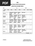 Rubric For cmt450 Lab Skill Assessment