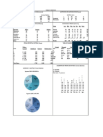 Tabla y Graficos PDF