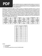 Resolucion PGP-231