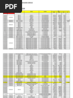 Penerimaan Greige Bulan Januari 2020