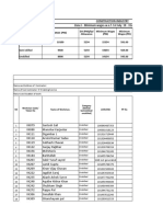 Daicec Fab MW Reliance Format