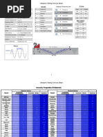 UT Formula Sheet