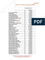 Lista de Precios-2 PDF