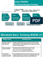 Evolusi MSDM-talent