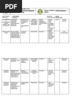 Individual Professional Development Plan 2020