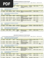 Listadoadjudicatariosconplazasecundaria 704897 PDF