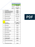 Pune Industries Database