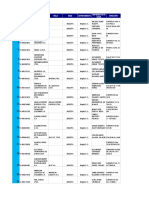 Programacion Capacitaciones Empresas de Carga de Bogota Cundinamarca y Meta