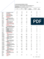 Tiempoprogramacion PDF