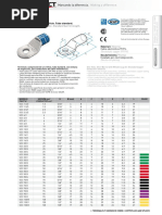 LCT Tubo Corto PDF