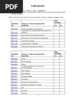 R 300 and 301: Guideline No. Group A: Product Chemistry Data Study Title Data Submitted Yes No