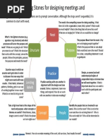 Chaordic Stepping Stones For Designing Meetings and Gatherings