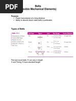 Belts Tables PDF