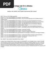 Cdigo de Erro Variados Split