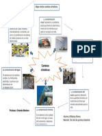 Mapa Mixto Cambios Climaticos