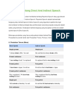 Penjelasan Tentang Direct and Indirect Speech Terlengkap