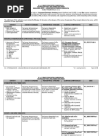 LO - Learning Outcome Page 1 of 15