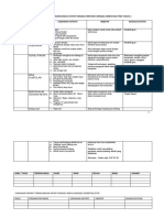 Cadangan Format Perancangan Aktiviti PTGP