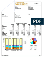 Round: 2 Dec. 31, 2022: Selected Financial Statistics