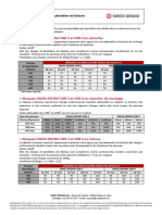 Abaques de Charges OSB PDF