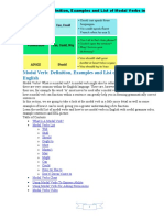 Modal Verb: Definition, Examples and List of Modal Verbs in English