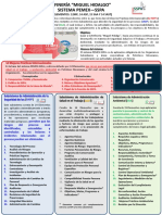 Informacion Carteles Sist Pemex Sspa