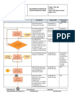 Flujograma de Estructuración de Cargo