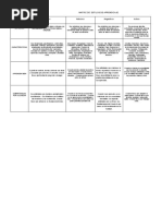 Matriz Estilos de Aprendizaje Darwin Jimenez