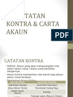 Catatan Kontra & Carta Akaun