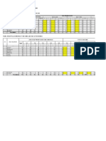 Laporan Imunisasi PKM Senyerang 2019-3