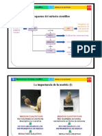 Quimica 2º Bachillerato