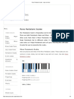 Piano Pentatonic Scales - Major and Minor PDF