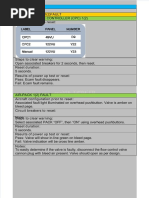 Tips A320 Reset