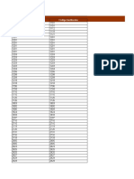 Programas de Estudio Activos - Trabajo Social - Colombia