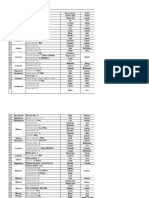 Nombres Científicos de Botánica